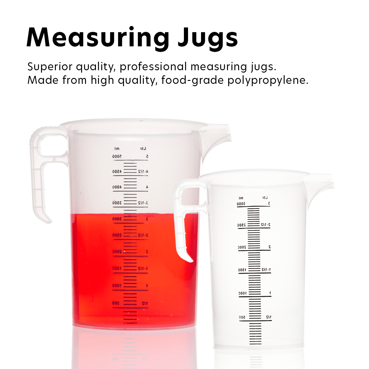 Measuring Jugs